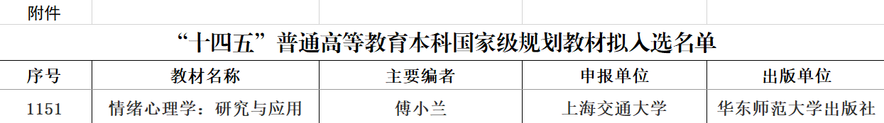 1769262344596593.png